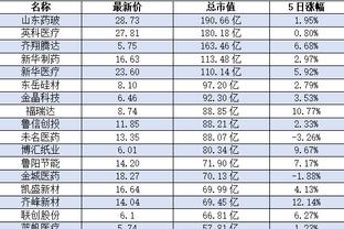 开云真人在哪里截图2